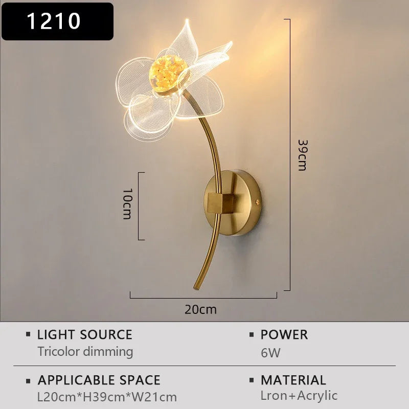 Wandlamp op batterijen – Draadloos en flexibel