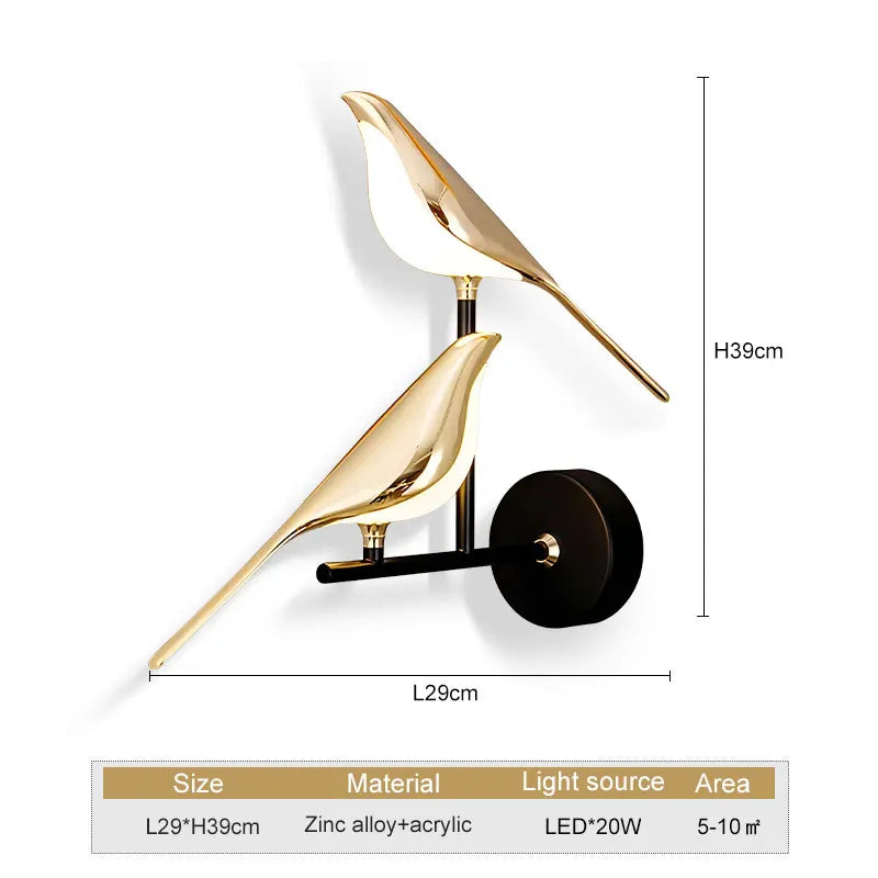 Karwei wandlamp batterijen – Functioneel en decoratief