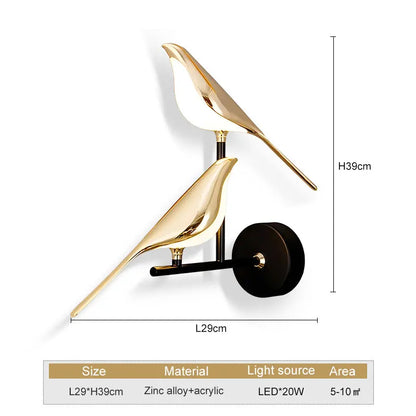 Karwei wandlamp batterijen – Functioneel en decoratief