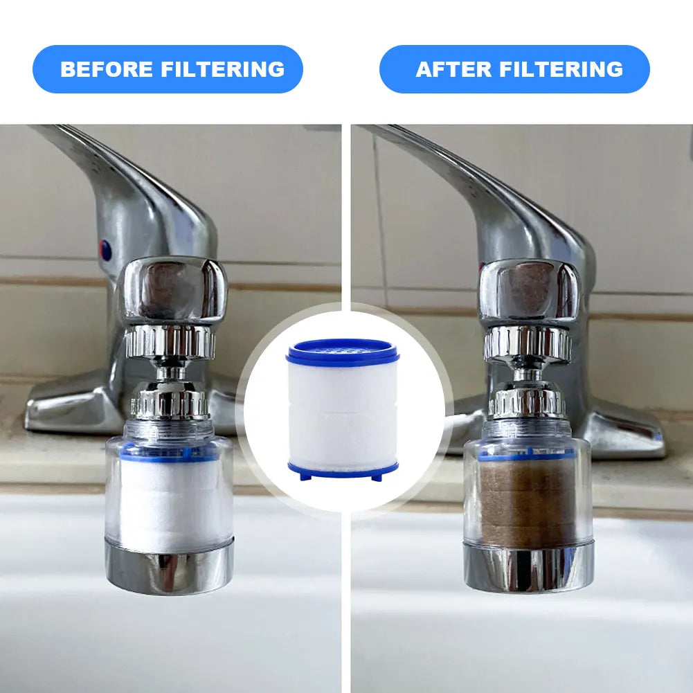 Waterfilter met snelkoppeling – Gemakkelijk te monteren