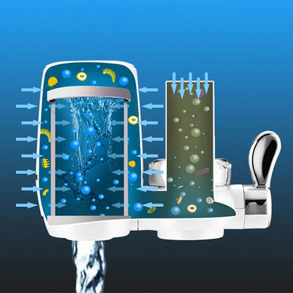 Waterfilter kopen met garantie – Betrouwbare investering