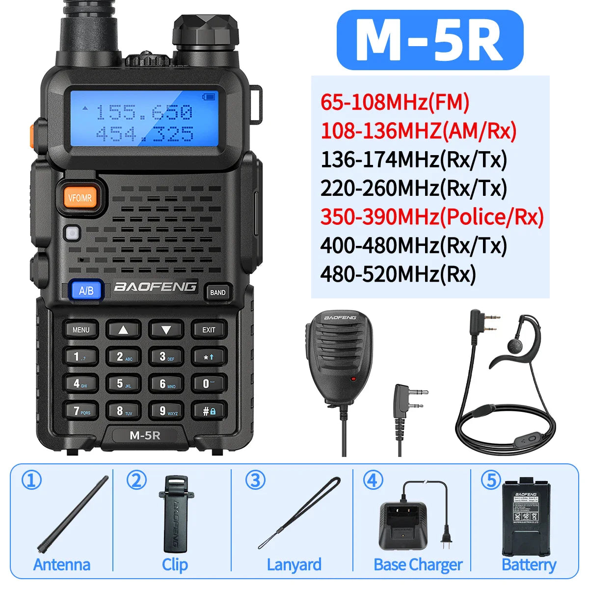 Alecto walkie talkie met headsetoptie