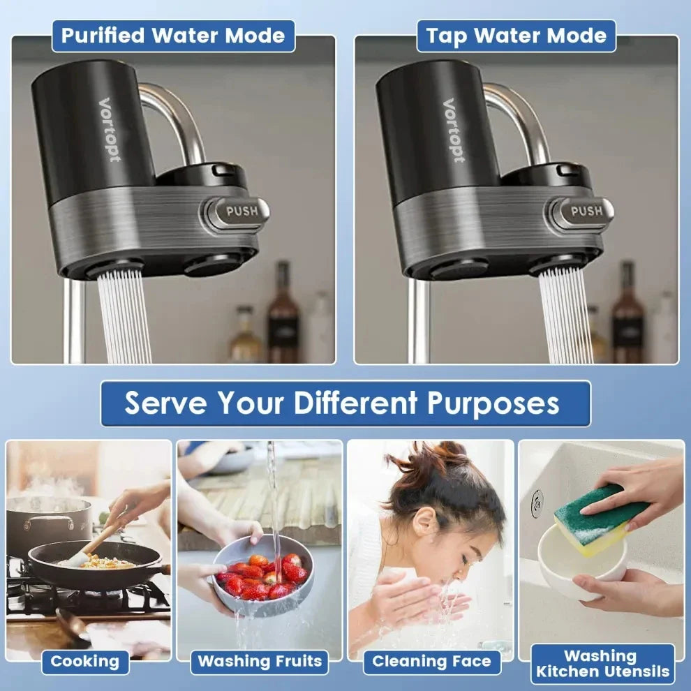 Waterfilter met uv-licht – Extra zuiverend effect