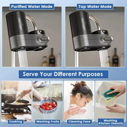 Waterfilter met uv-licht – Extra zuiverend effect