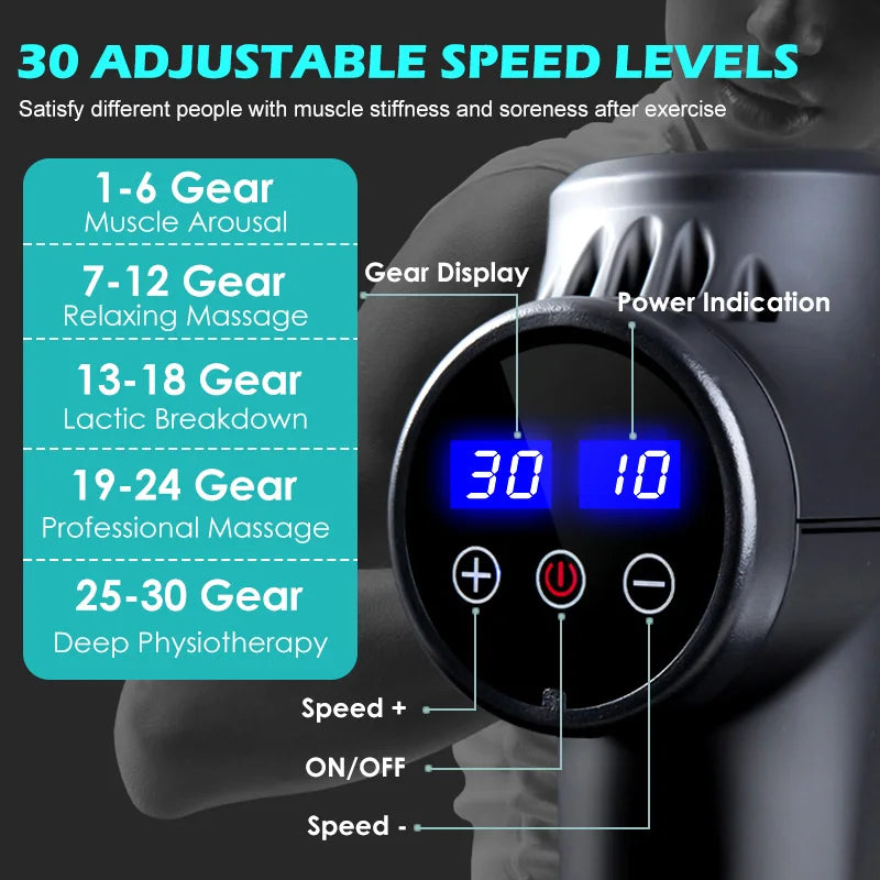 Mediamarkt massage gun met display – Snel instelbaar