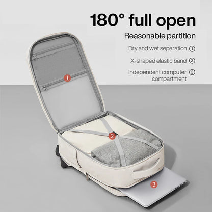 Rugzak als handbagage voor korte trips