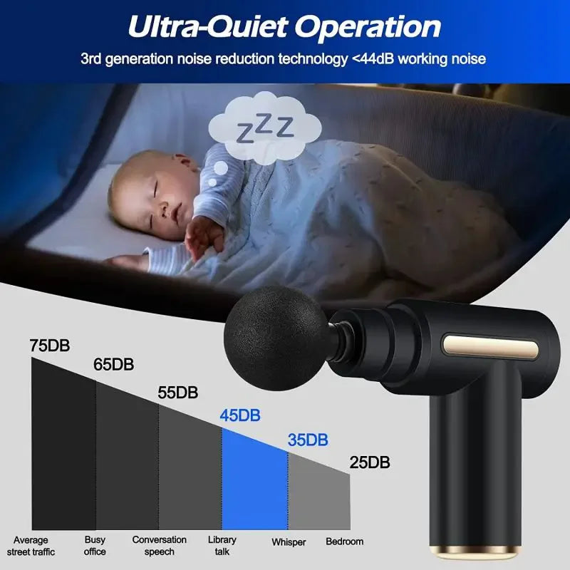 Bol.com massage gun met opbergkoffer – Compleet pakket