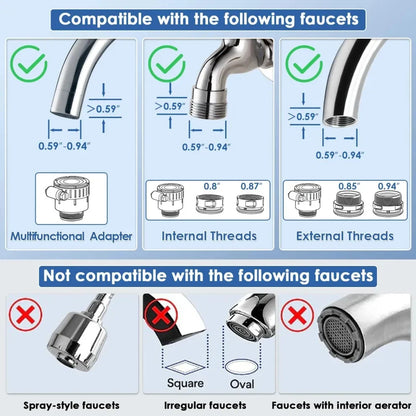 Waterfilter thuis met robuuste bouw – Gaat lang mee