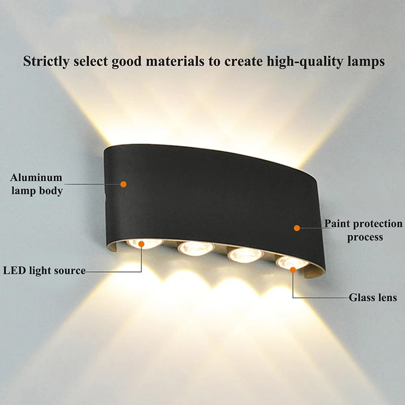 LED spotjes badkamer – Gericht licht op de juiste plek