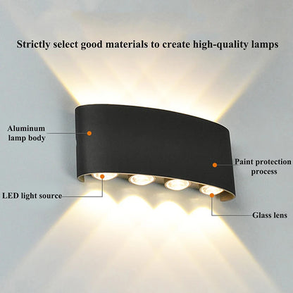 LED spotjes badkamer – Gericht licht op de juiste plek