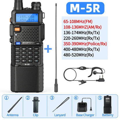Intertoys walkie talkie voor kleine avonturiers