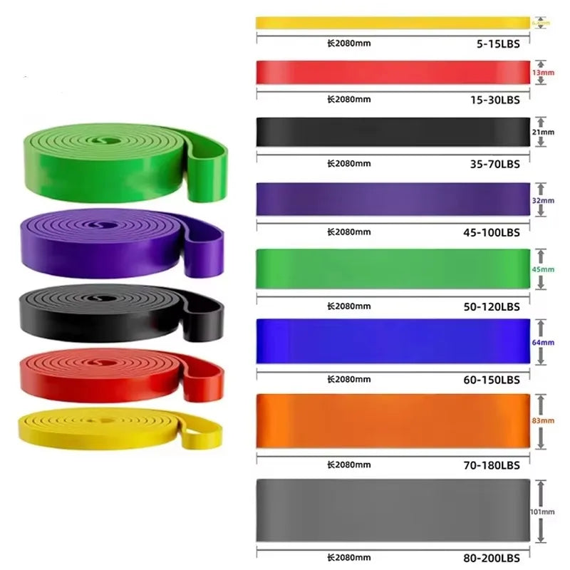 Weerstandsband Action voor beginners – Simpel en effectief