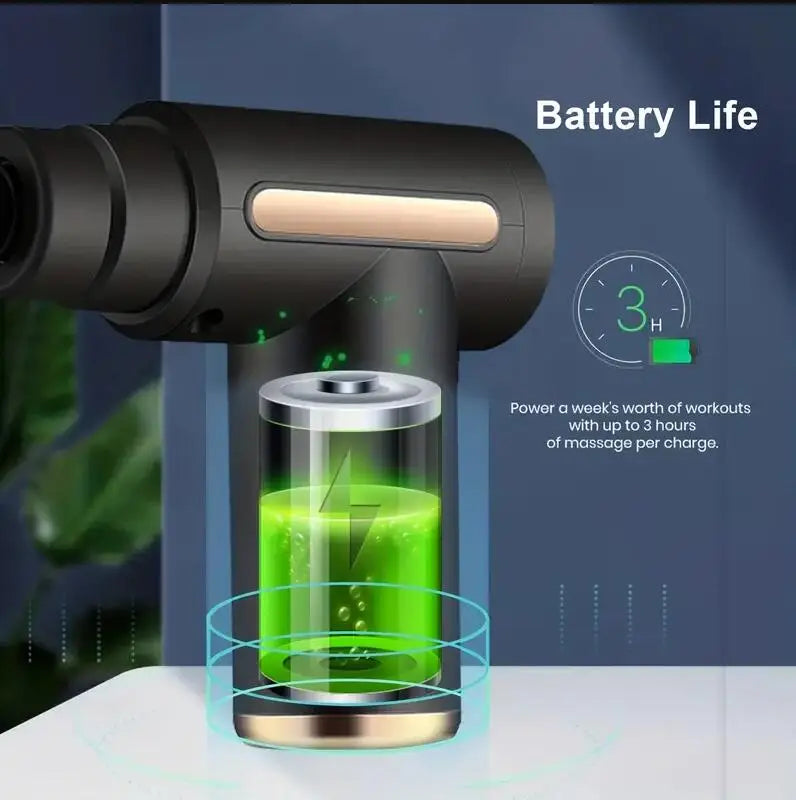 Massage gun Blokker online – Eenvoudig besteld
