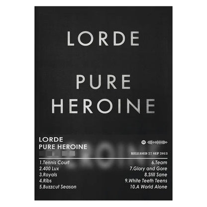 Posterstore decor voor minimalistisch interieur
