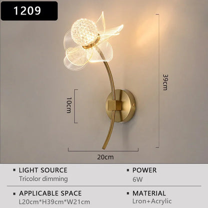 IKEA wandlamp batterij zonder boorgaten – Huurproof verlichting