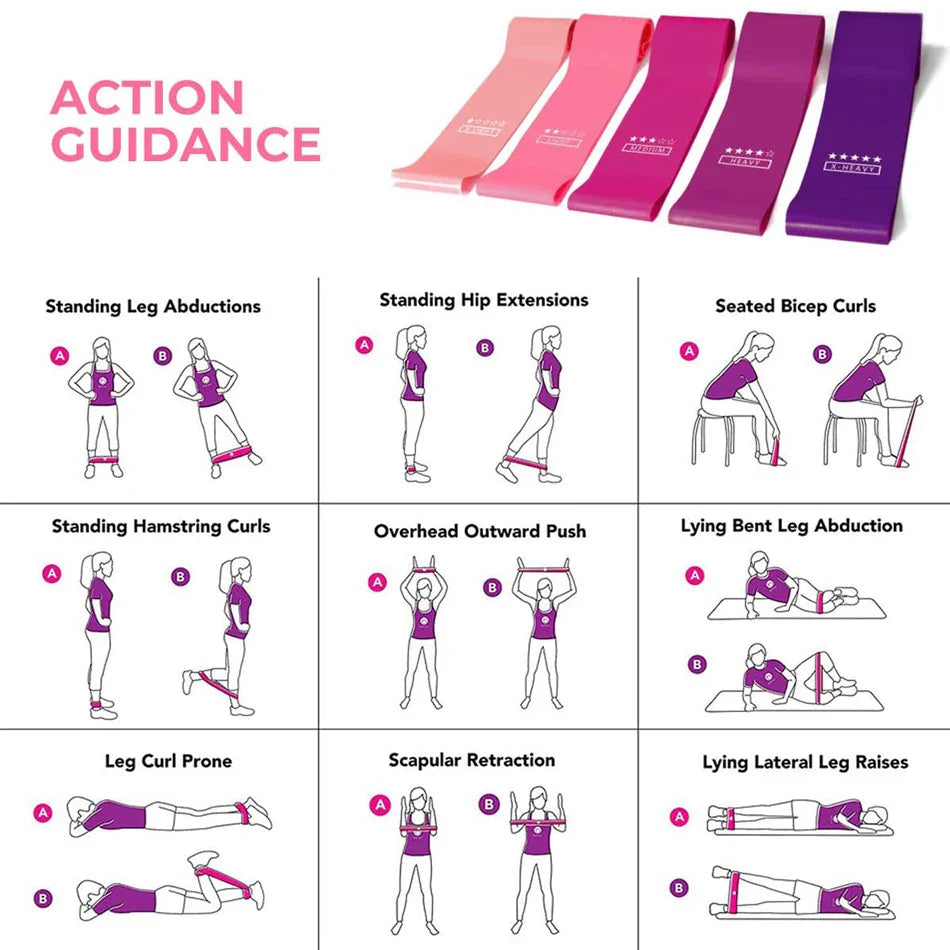 Decathlon weerstandsband elastiek – Voor mobiliteit en stretching