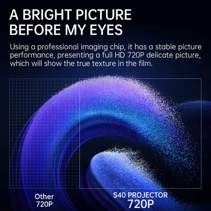 Smart projector met Android OS