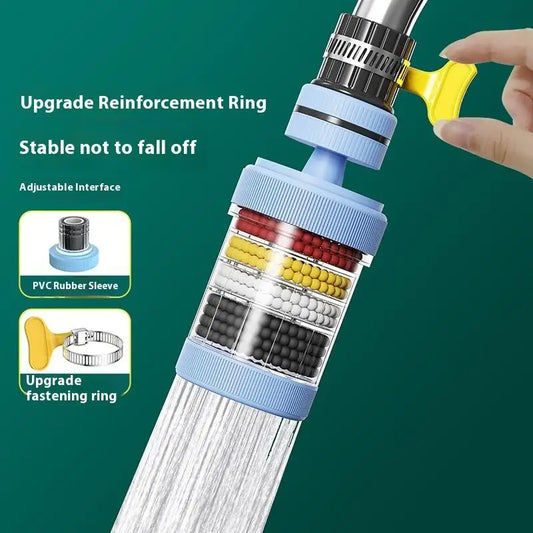 Waterfilter thuisgebruik – Compact en betrouwbaar