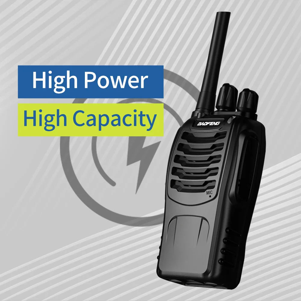 Alecto walkie talkies met CE-keurmerk