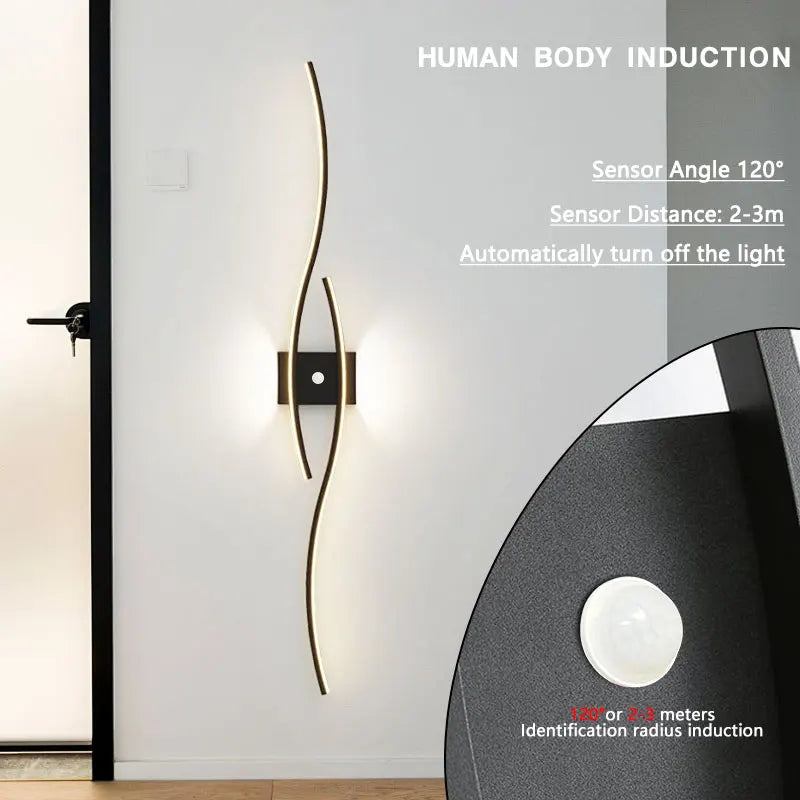 Moderne wandlamp IKEA op batterijen – Scandinavisch design