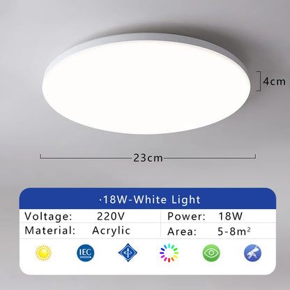 LED badkamerlamp waterdicht – Veilig en efficiënt