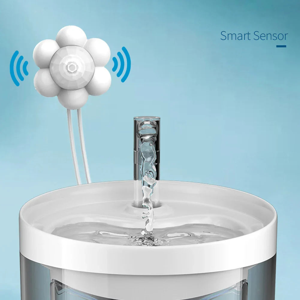 Compacte water fontein kat – Makkelijk te plaatsen