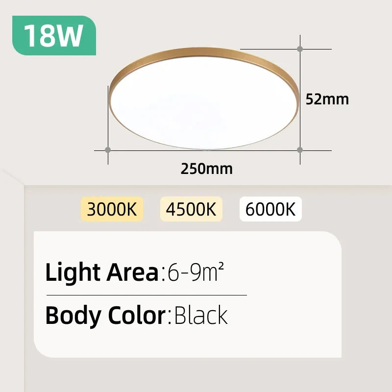 Badkamer plafondlamp LED – Verlicht de hele ruimte