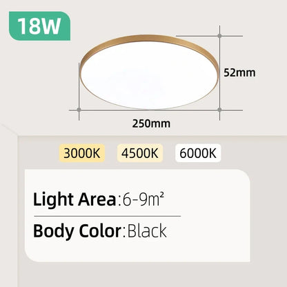 Badkamer plafondlamp LED – Verlicht de hele ruimte