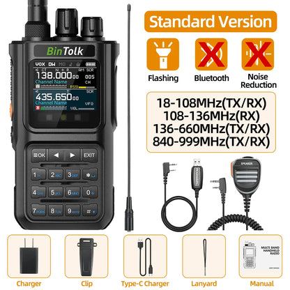 Intertoys walkie talkie in kleurrijke uitvoering