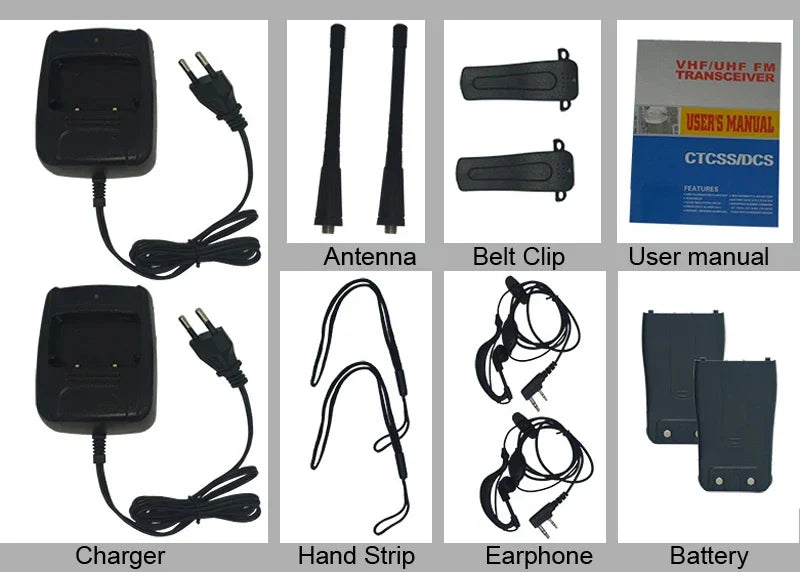 Alecto walkie talkies met CE-keurmerk