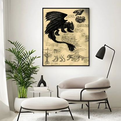 Posters voor in de keuken of eetkamer