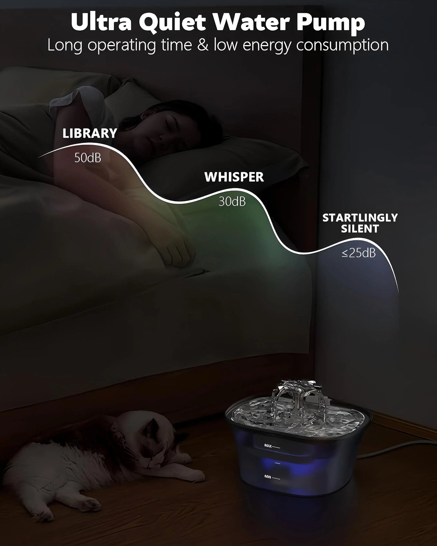 Waterfonteintje kat met laag energieverbruik – Duurzaam gebruik