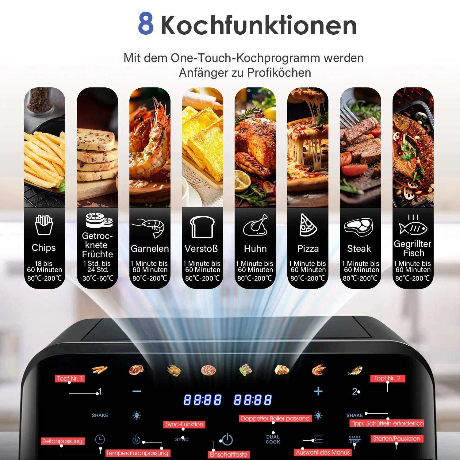 Airfryer Blokker – Betrouwbare keuze voor thuis