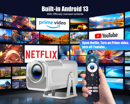 Beste projector van het jaar