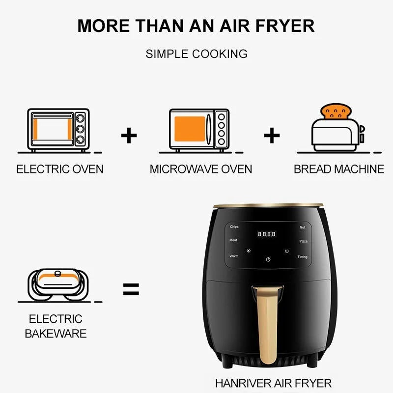 Airfryer aanbieding inclusief bakaccessoires – Alles in één koop