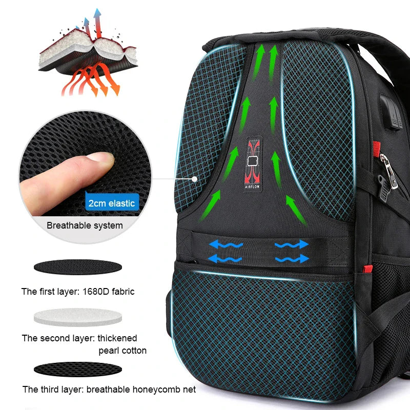 Cabine rugzak met laptopvak en oplaadpoort