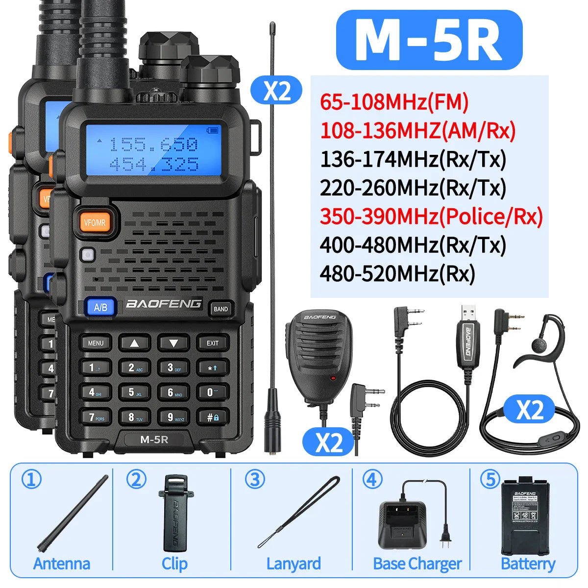 Walkie talkie professioneel – Voor bouw en events