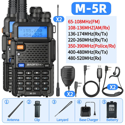 Walkie talkie professioneel – Voor bouw en events