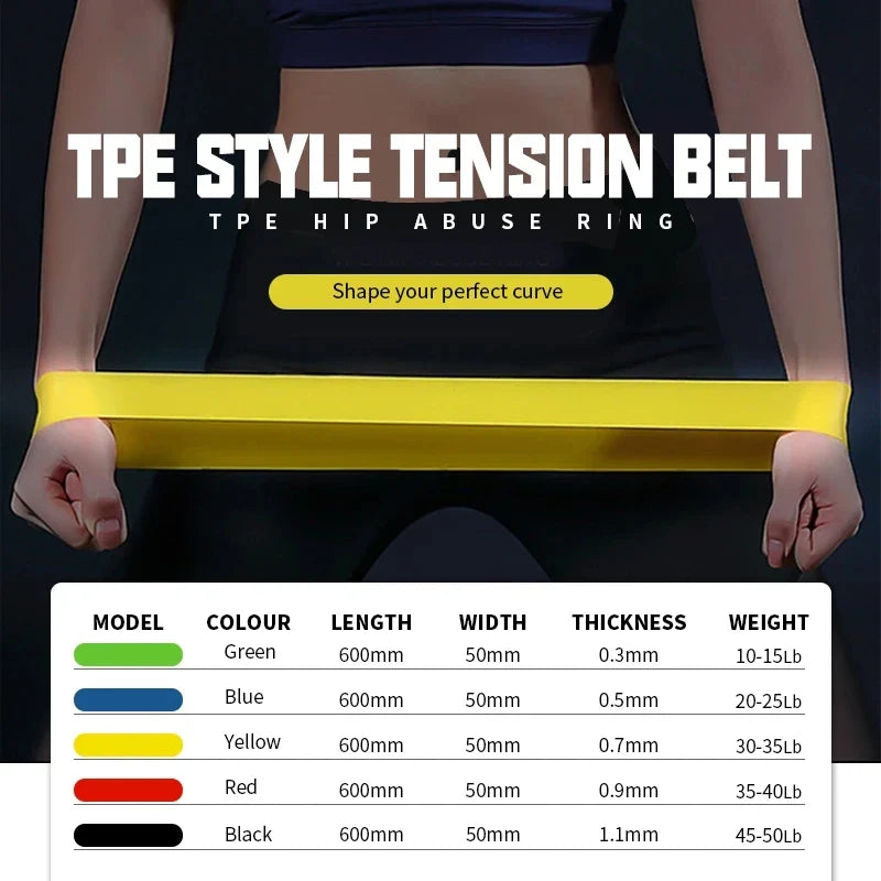 Weerstandsband Decathlon professioneel – Duurzaam materiaal