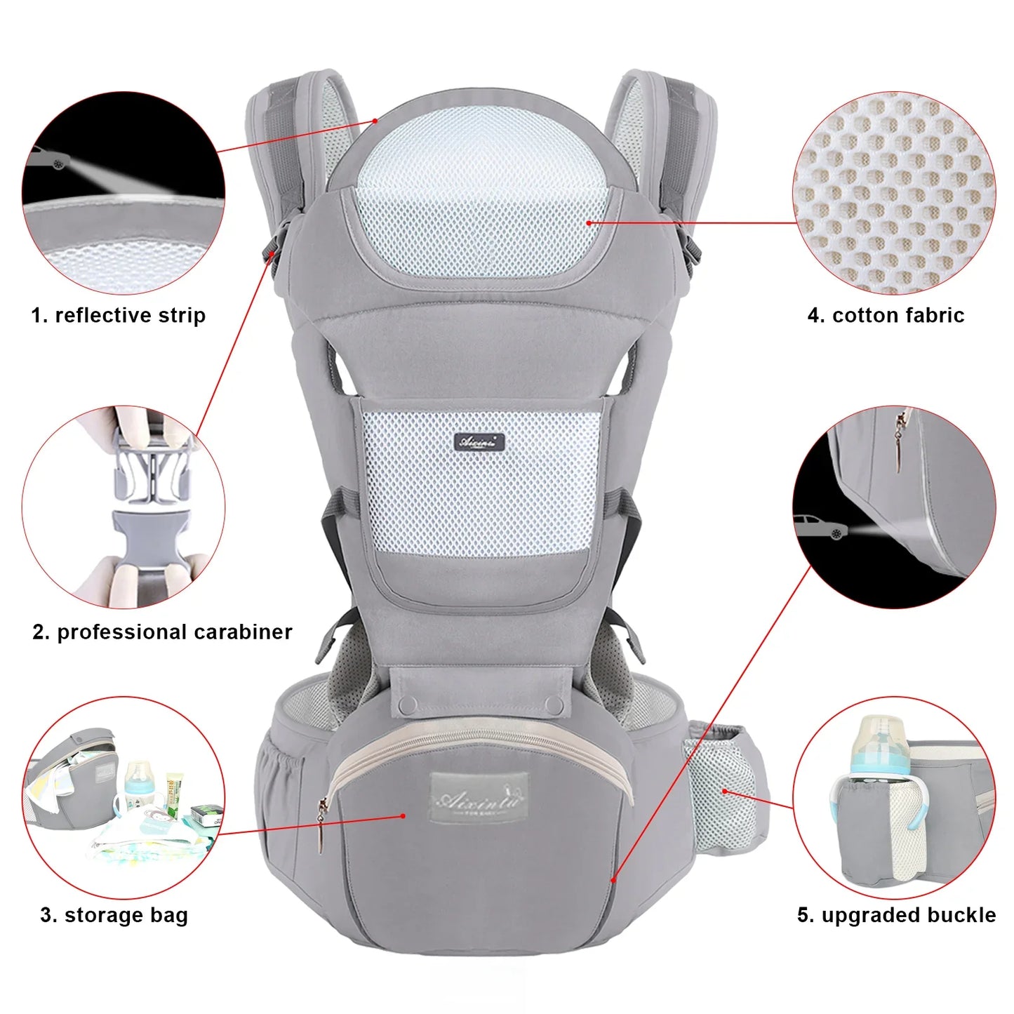 Perfect gebalanceerde draagzak – Artipoppe