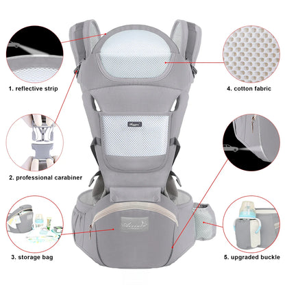 Perfect gebalanceerde draagzak – Artipoppe
