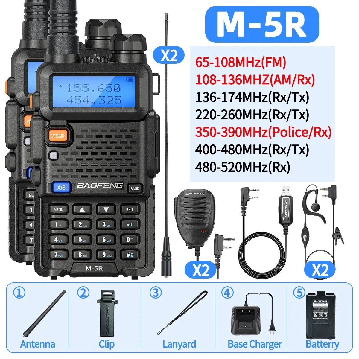 Walkie talkie professioneel met robuuste behuizing