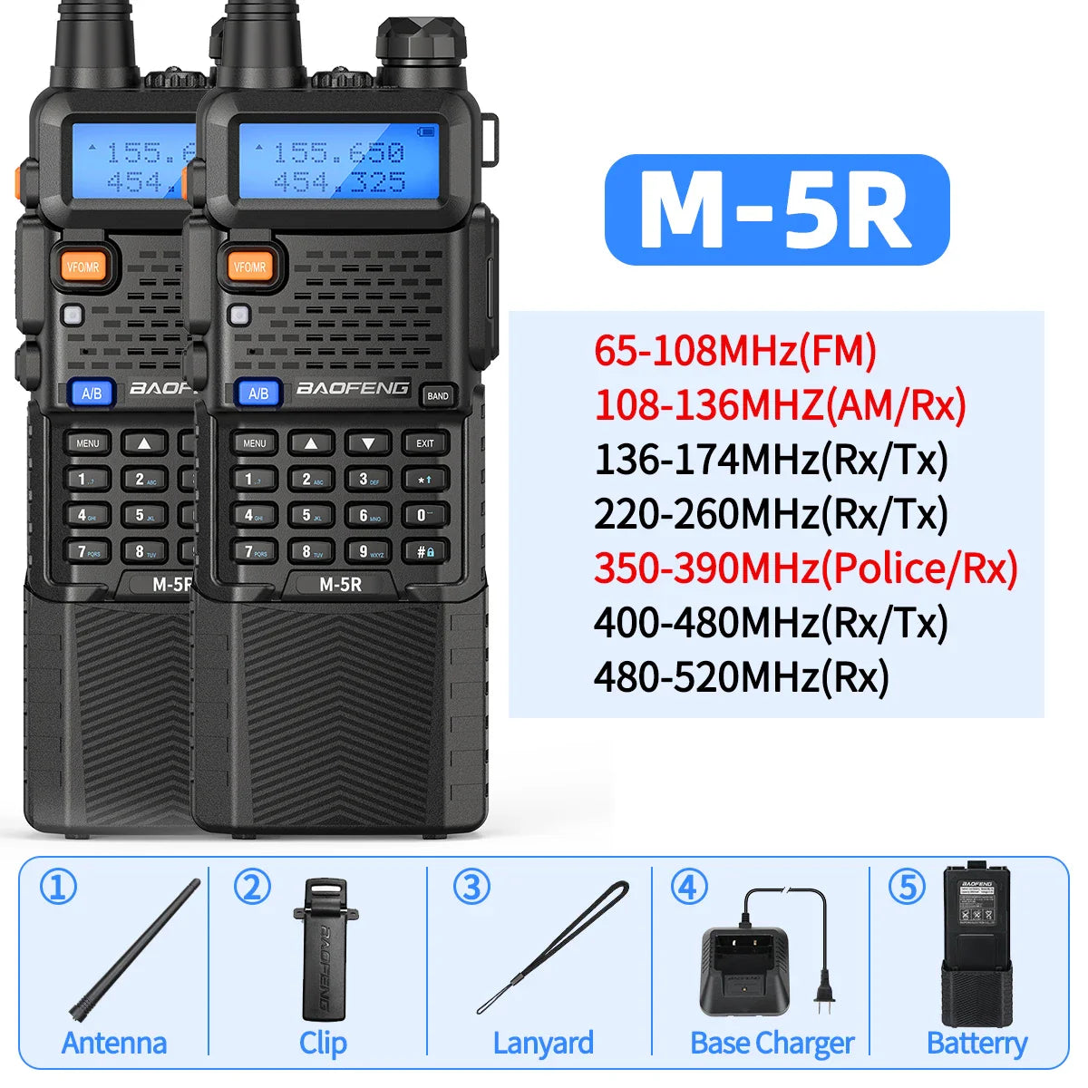 Alecto walkie talkie met storingsvrije verbinding