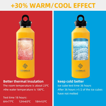 Thermosfles met brede schenkopening – Handig en morsvrij
