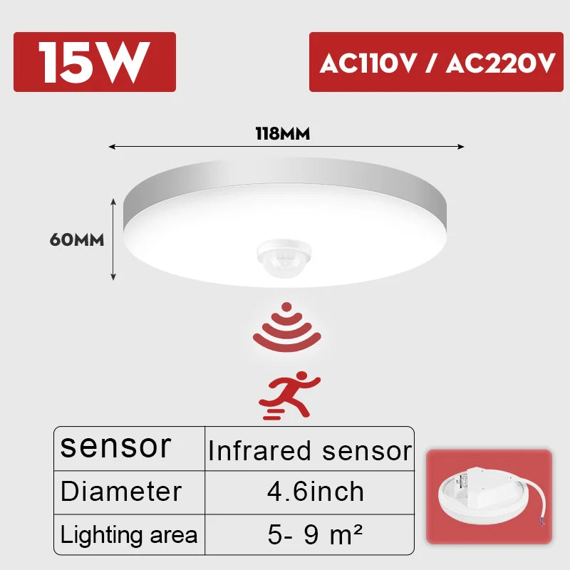 Hornbach LED badkamerverlichting – Krachtige lichtoplossing