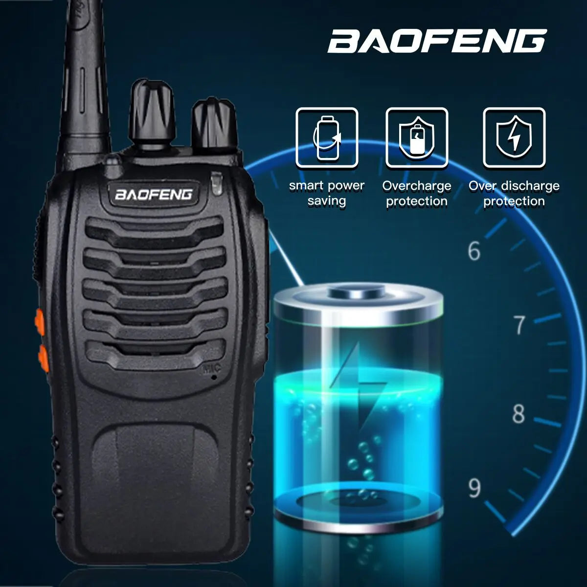 Walkie talkie Action in camouflagekleur