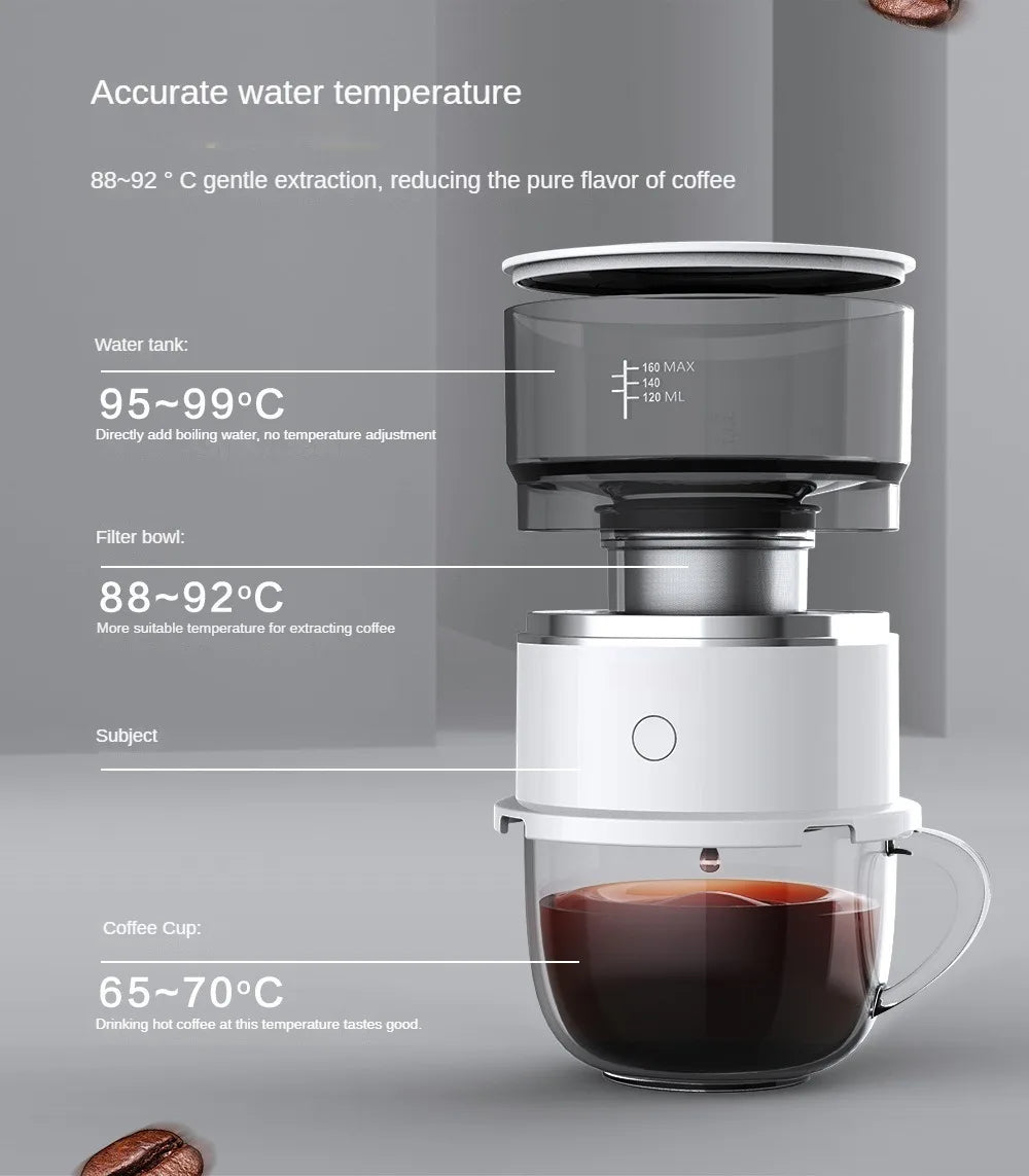 Accessoires voor koffie genieten in stijl