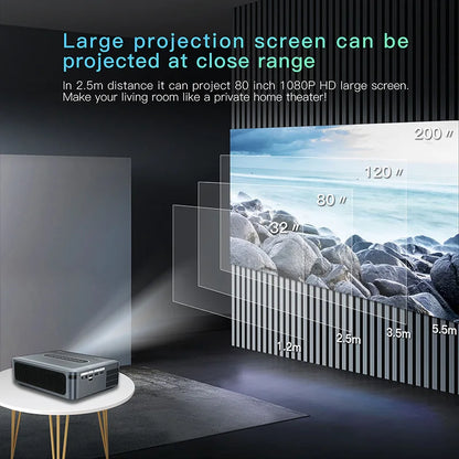 Action beamer voor films en series