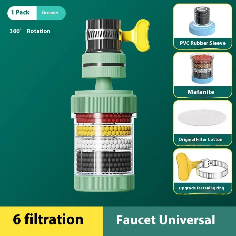 Waterfilter met metalen behuizing – Duurzaam en sterk