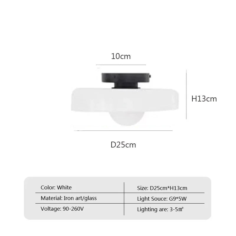 Karwei LED badkamerlamp – Zuinig en effectief